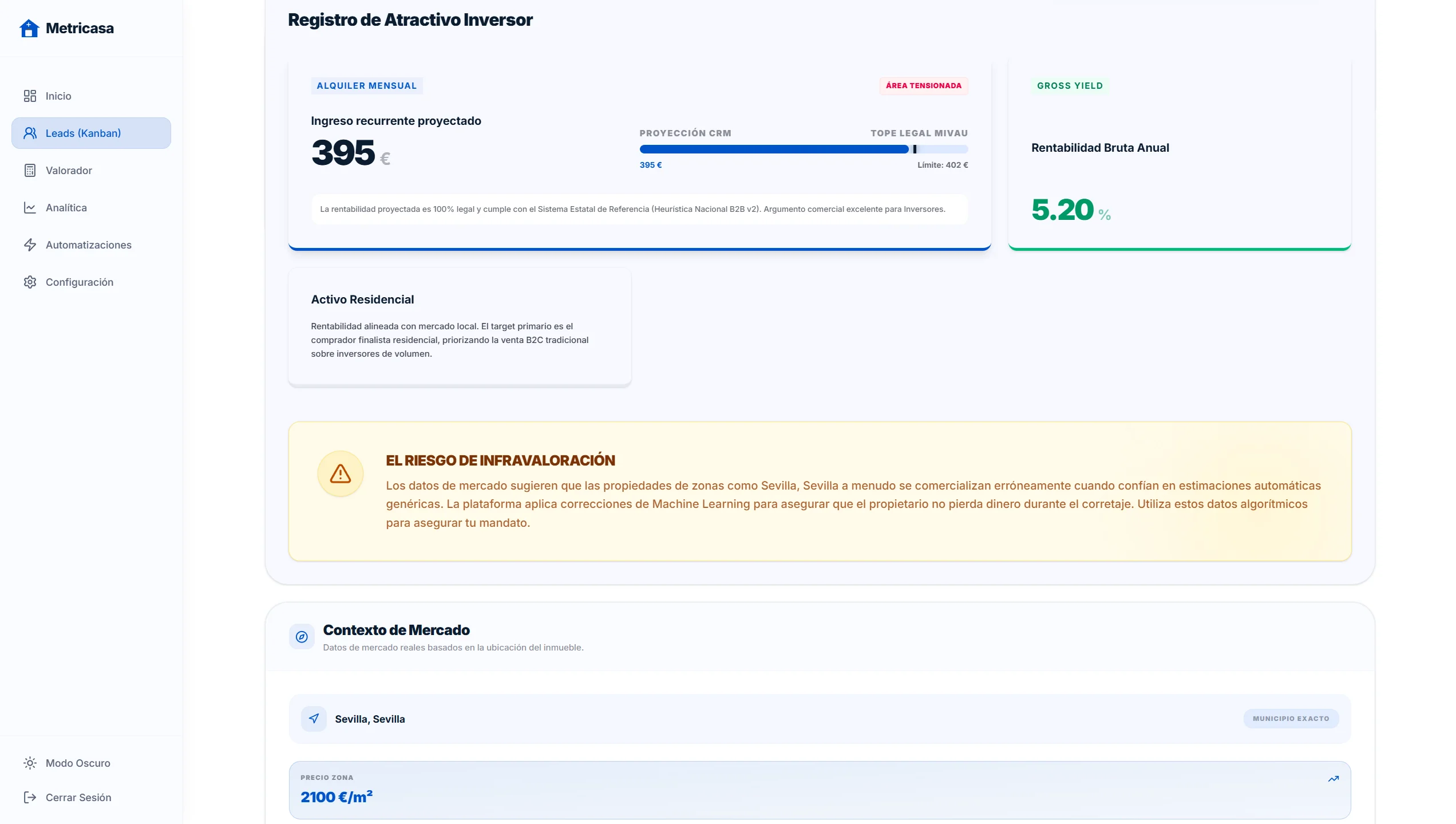 Panel B2B de control de rentabilidad e inversores (Gross Yield)